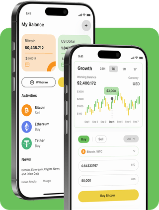 Pivoine Rendecto interface de plateforme de trading avec données de marché en direct